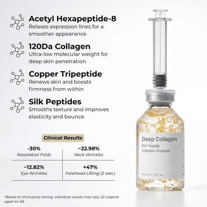 Lumea Deep Collagen silk peptide ampoule for firmer-looking skin, smoother texture and elasticity