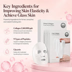 Collagen hydrogel face mask with peptides and glycerin for elasticity, hydration and glass-skin glow