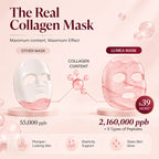 Collagen mask comparison showing higher collagen content for plumper-looking skin and glass-skin glow