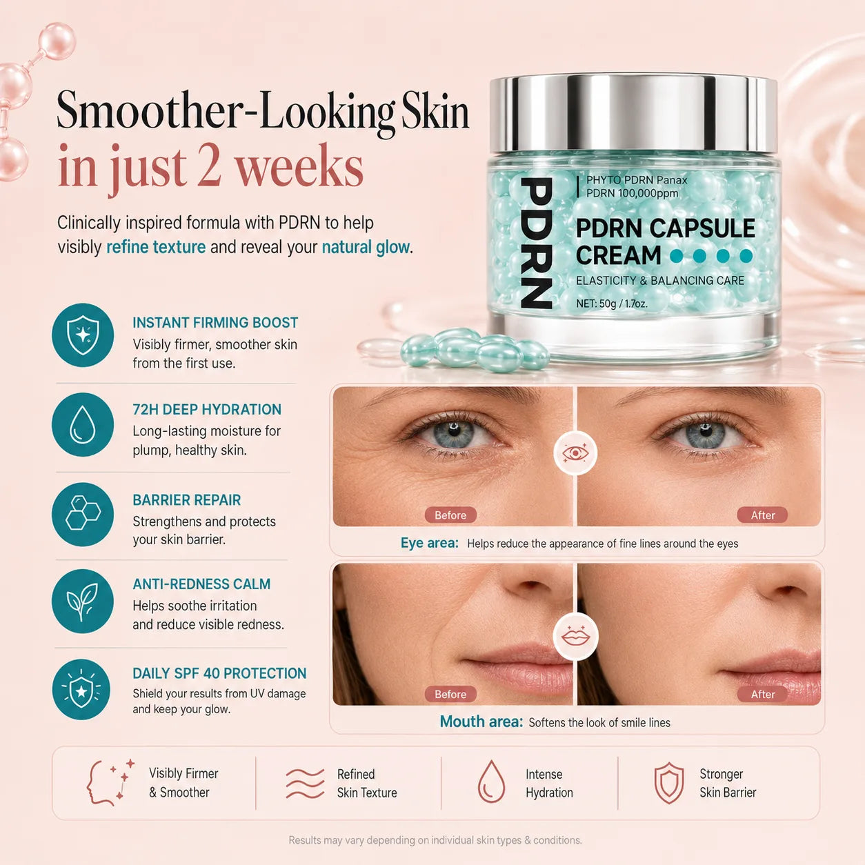 Lumea® PDRN Renewal Cream